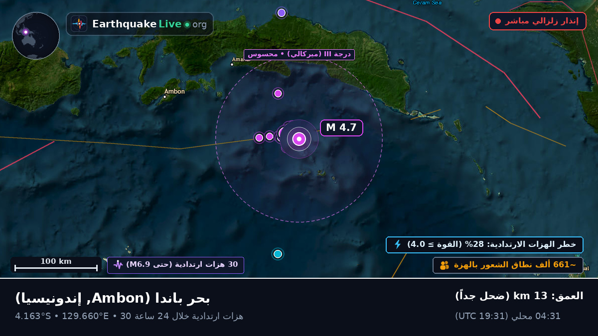 بحر باندا (إندونيسيا)