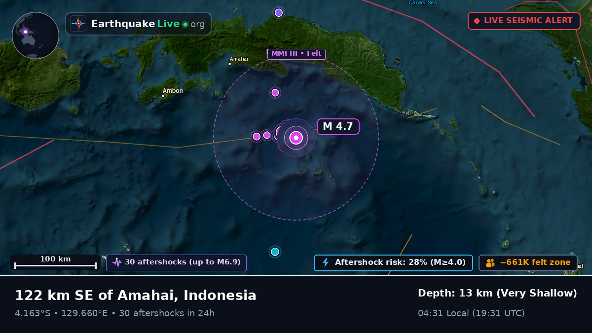 Banda Sea (Indonesia)