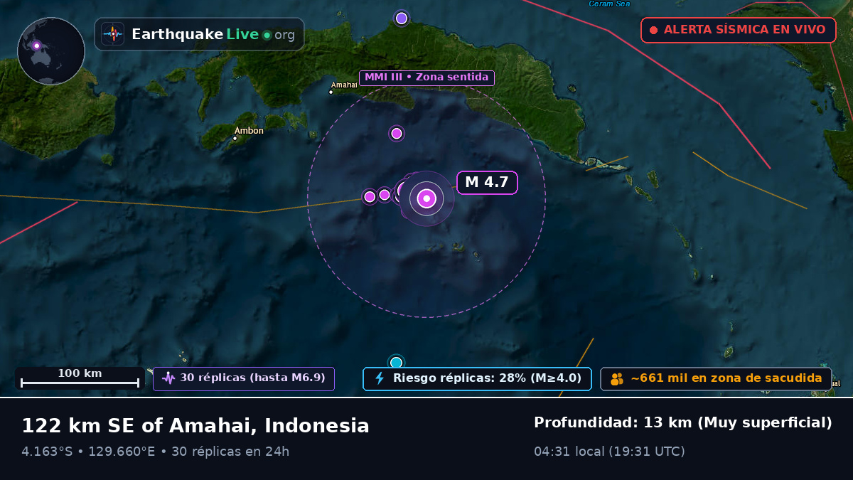 Mar de Banda (Indonesia)