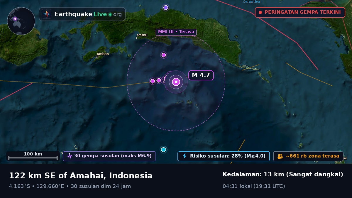 Laut Banda (Indonesia)
