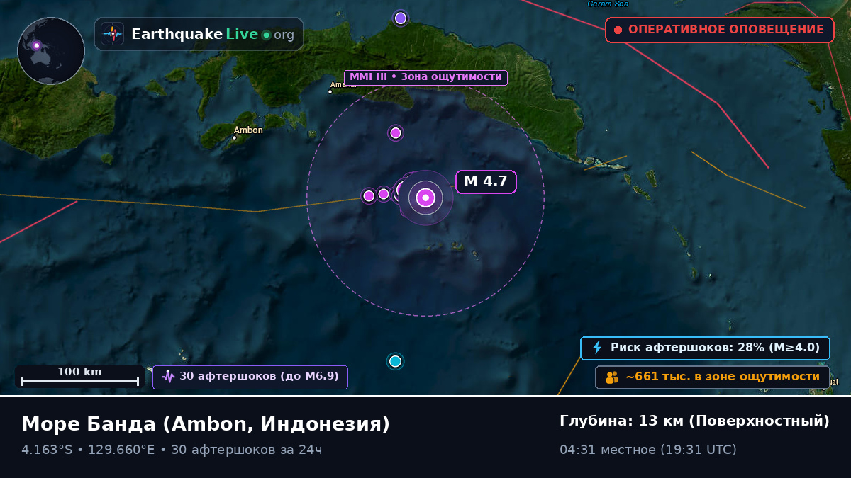 Море Банда (Индонезия)