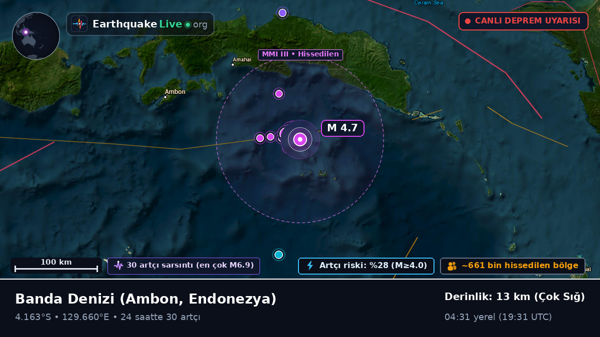 Banda Denizi (Endonezya)