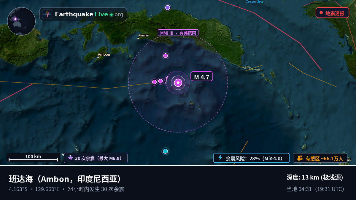 班达海 (印度尼西亚)