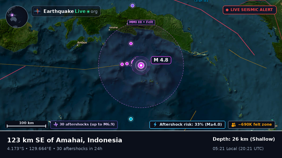 Banda Sea (Indonesia)