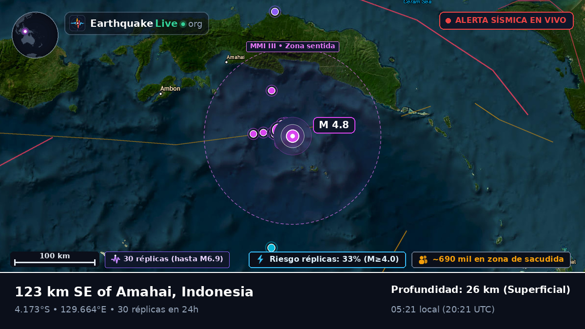 Mar de Banda (Indonesia)