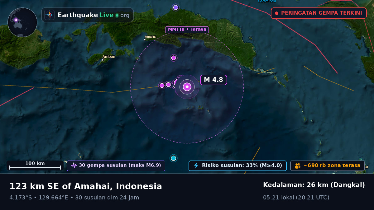 Laut Banda (Indonesia)