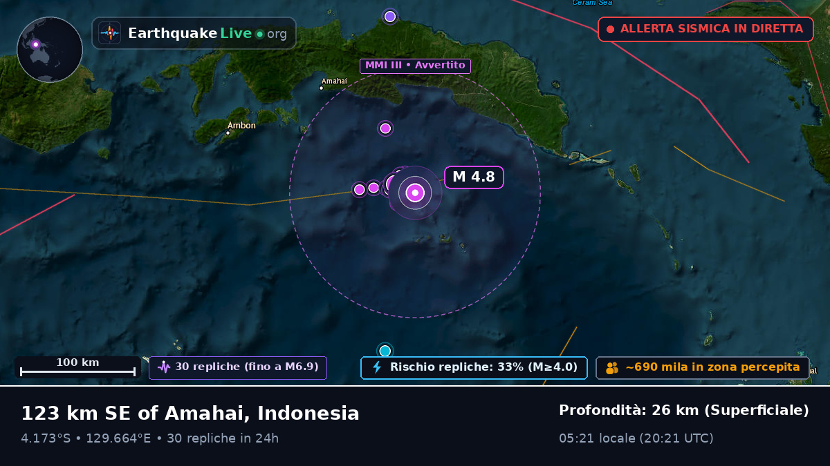 Mare di Banda (Indonesia)