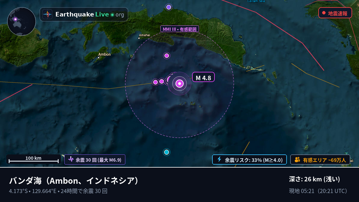 バンダ海 (インドネシア)