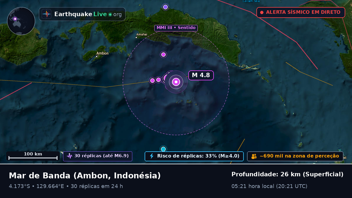 Mar de Banda (Indonésia)