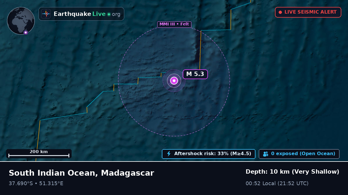 Indian Ocean (Madagascar)