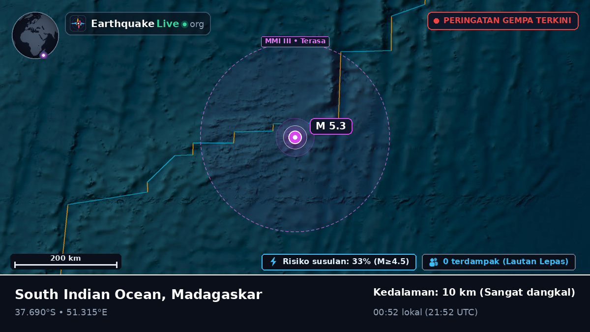 Samudra Hindia (Madagaskar)