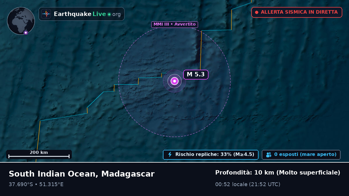 Oceano Indiano (Madagascar)