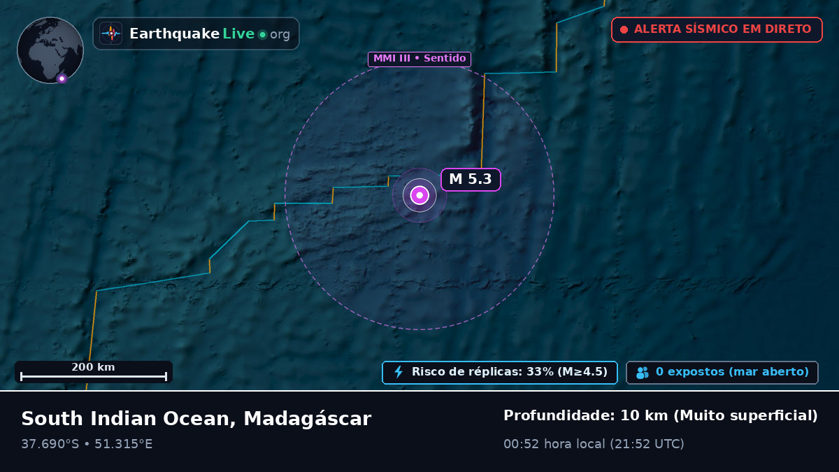 Oceano Índico (Madagáscar)