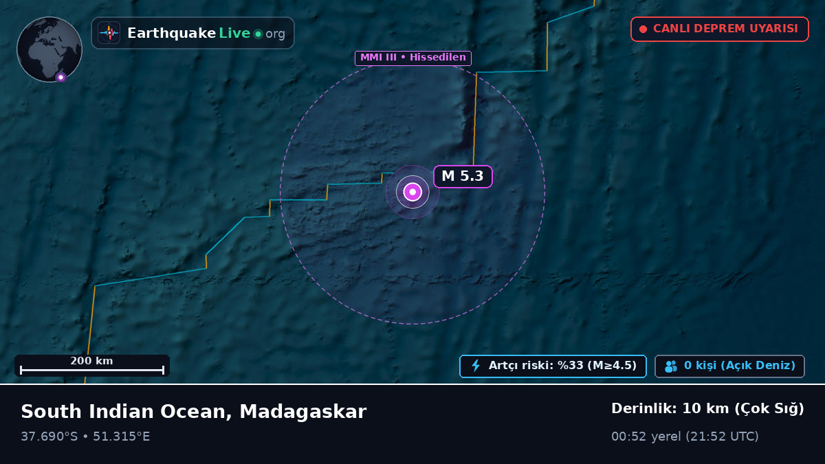 Hint Okyanusu (Madagaskar)