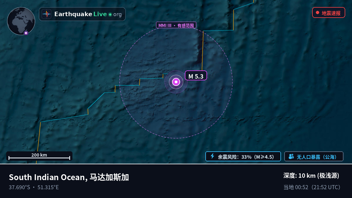 印度洋 (马达加斯加)