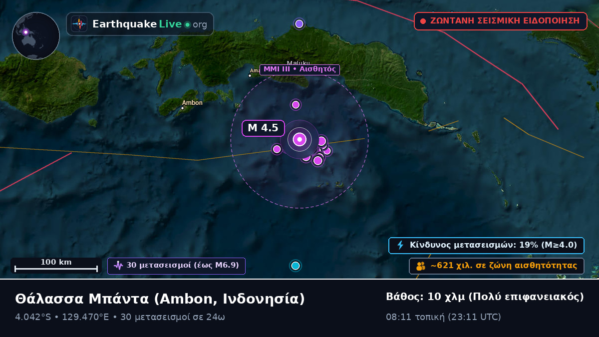 Θάλασσα Μπάντα (Ινδονησία)