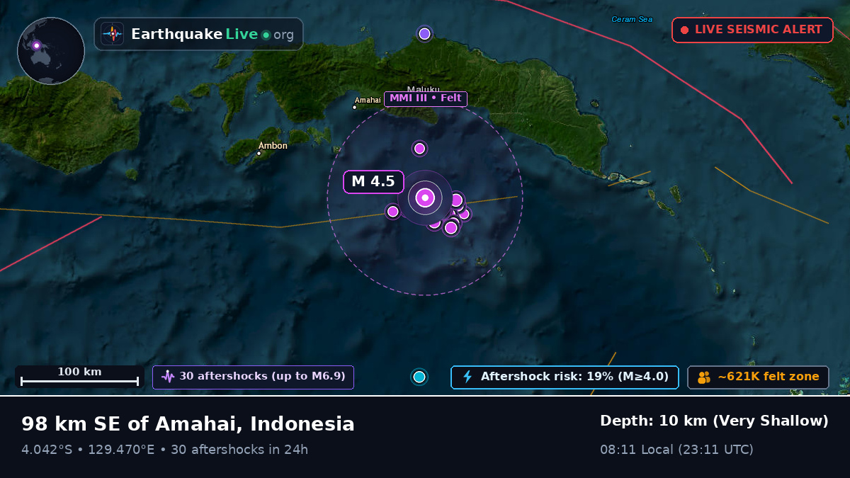 Banda Sea (Indonesia)