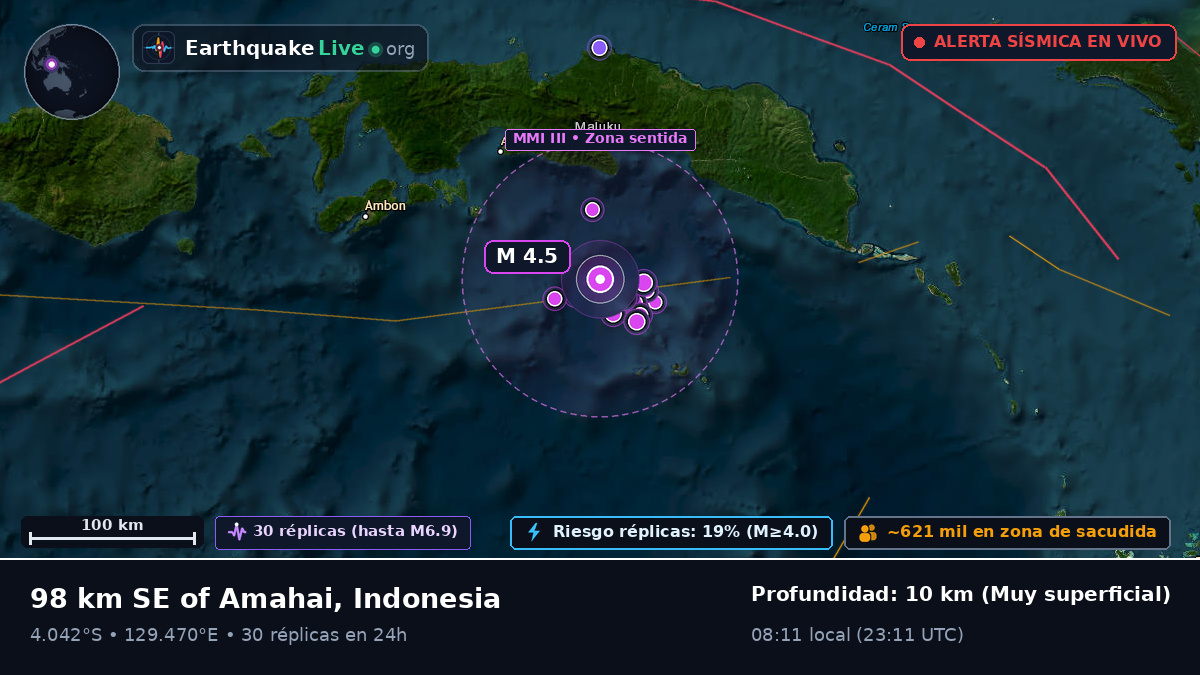 Mar de Banda (Indonesia)