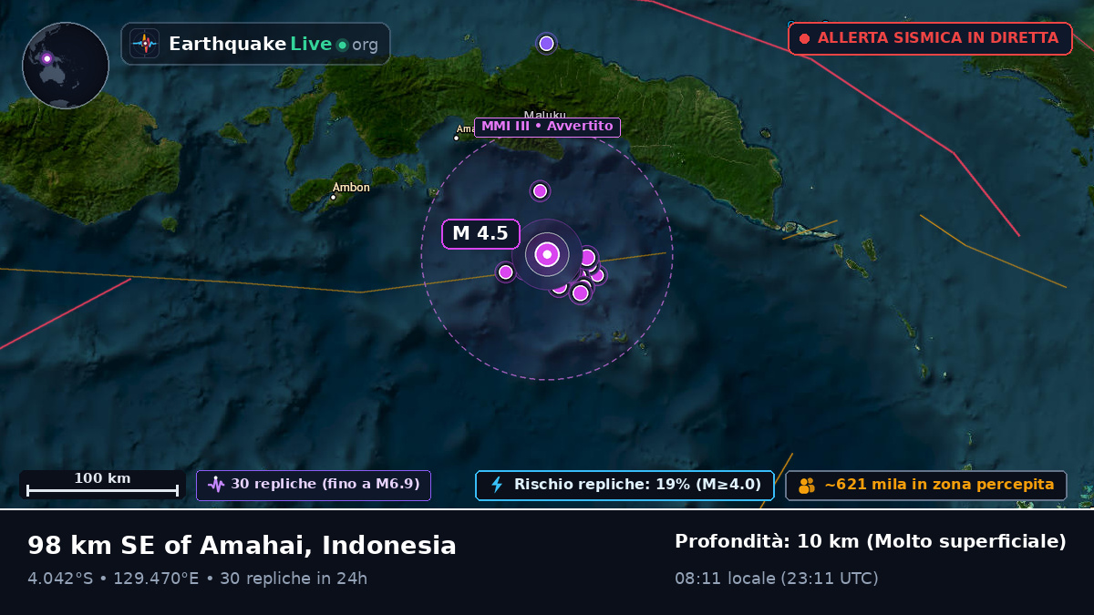Mare di Banda (Indonesia)