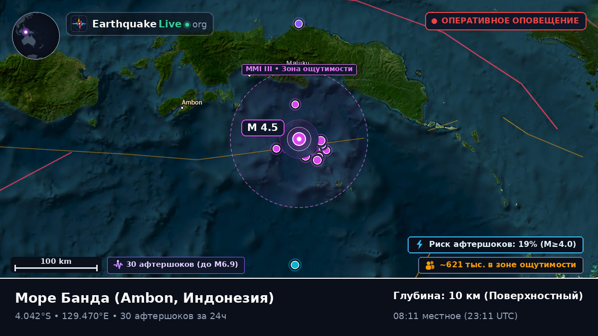 Море Банда (Индонезия)