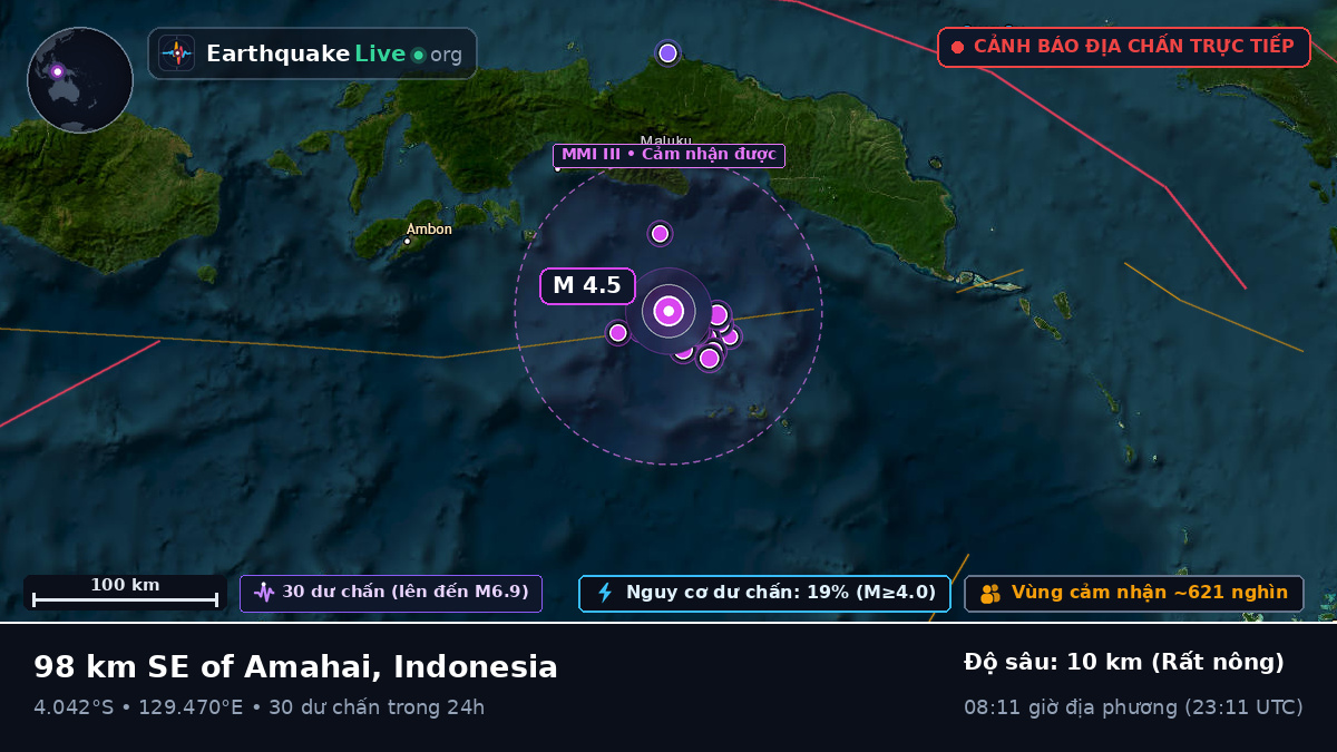 Biển Banda (Indonesia)