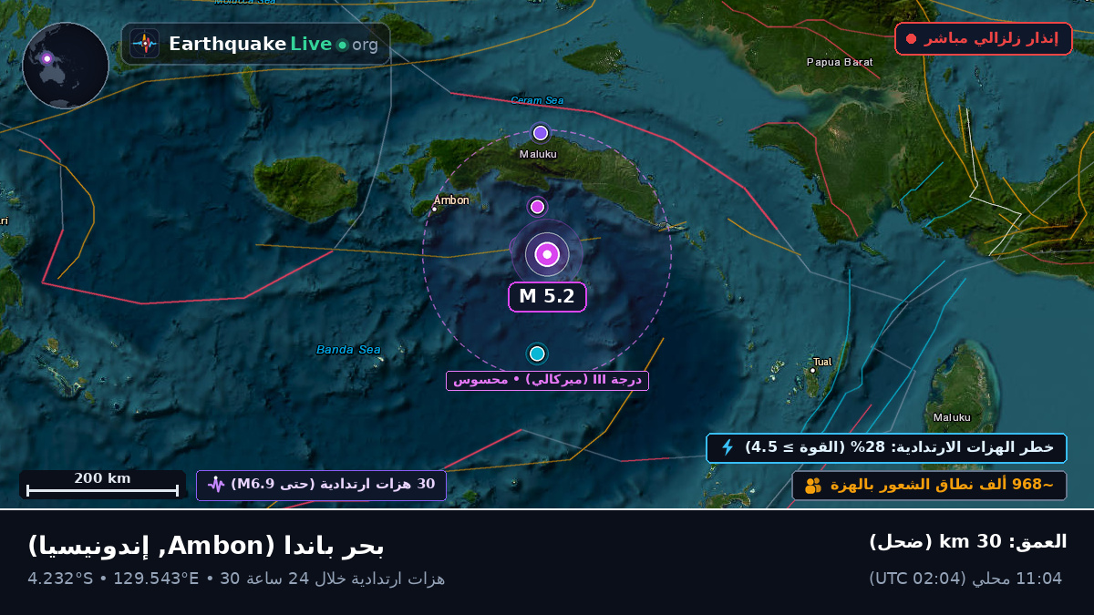 بحر باندا (إندونيسيا)
