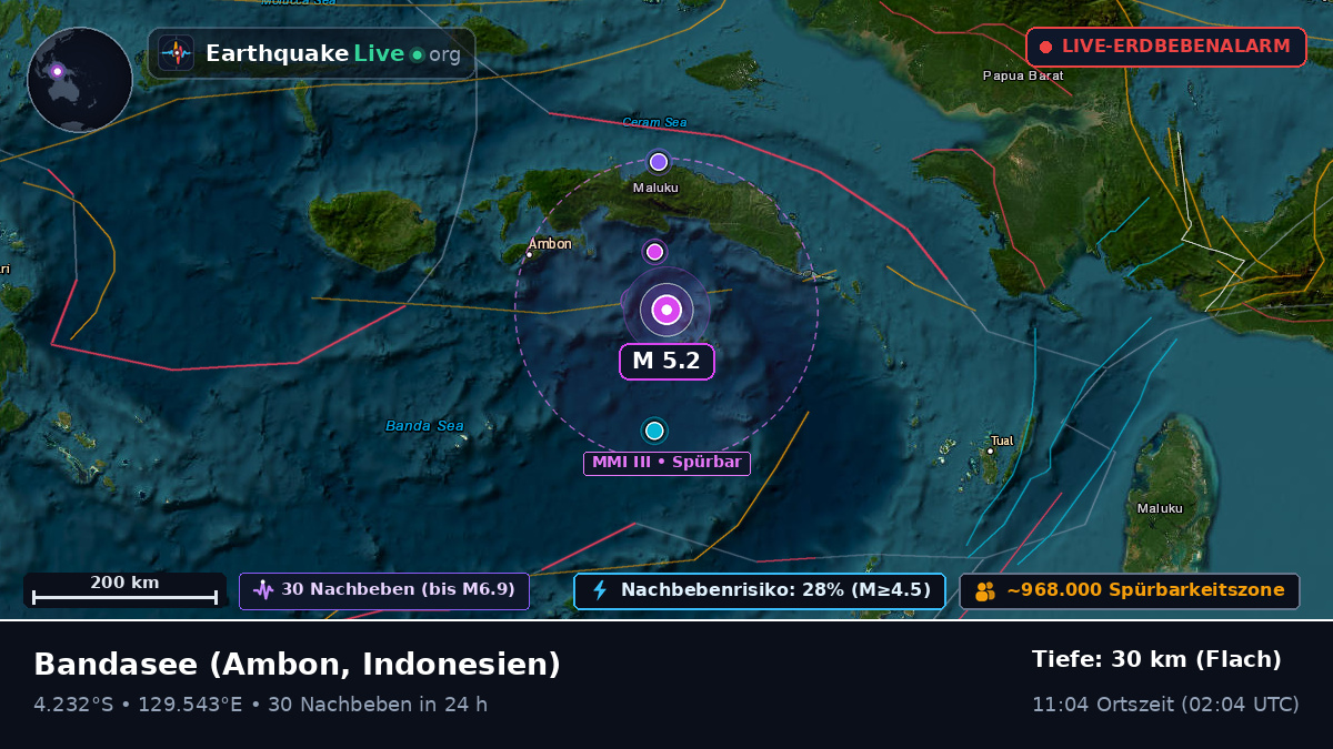 Bandasee (Indonesien)