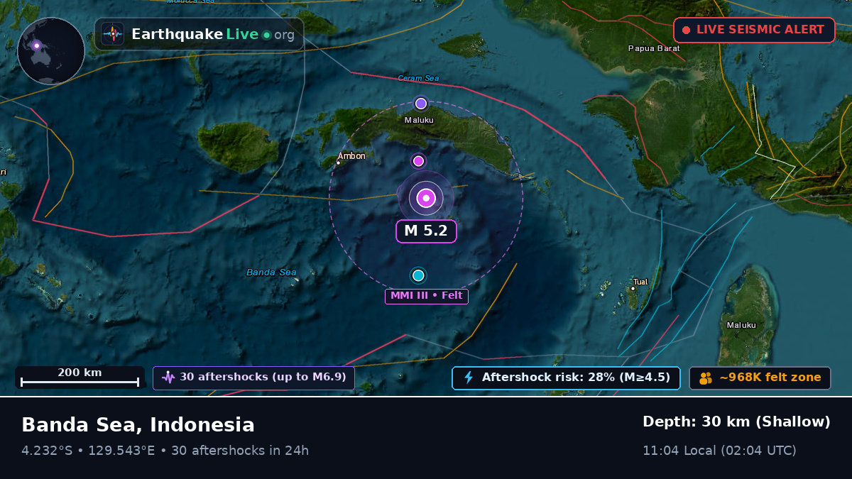 Banda Sea (Indonesia)