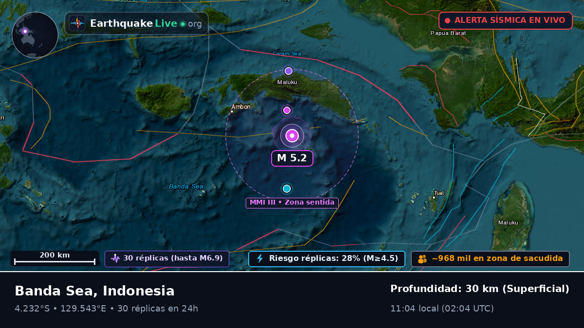 Mar de Banda (Indonesia)