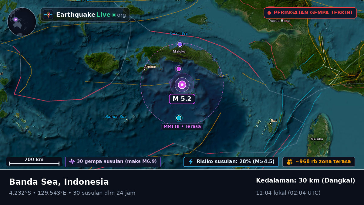 Laut Banda (Indonesia)