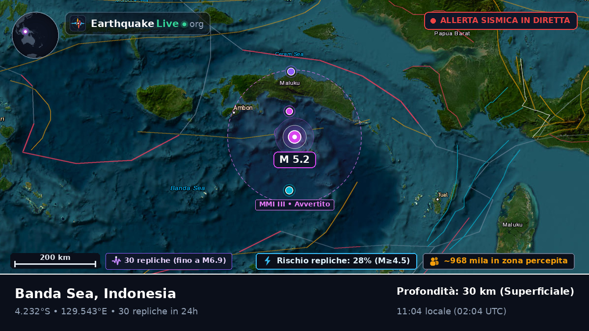 Mare di Banda (Indonesia)