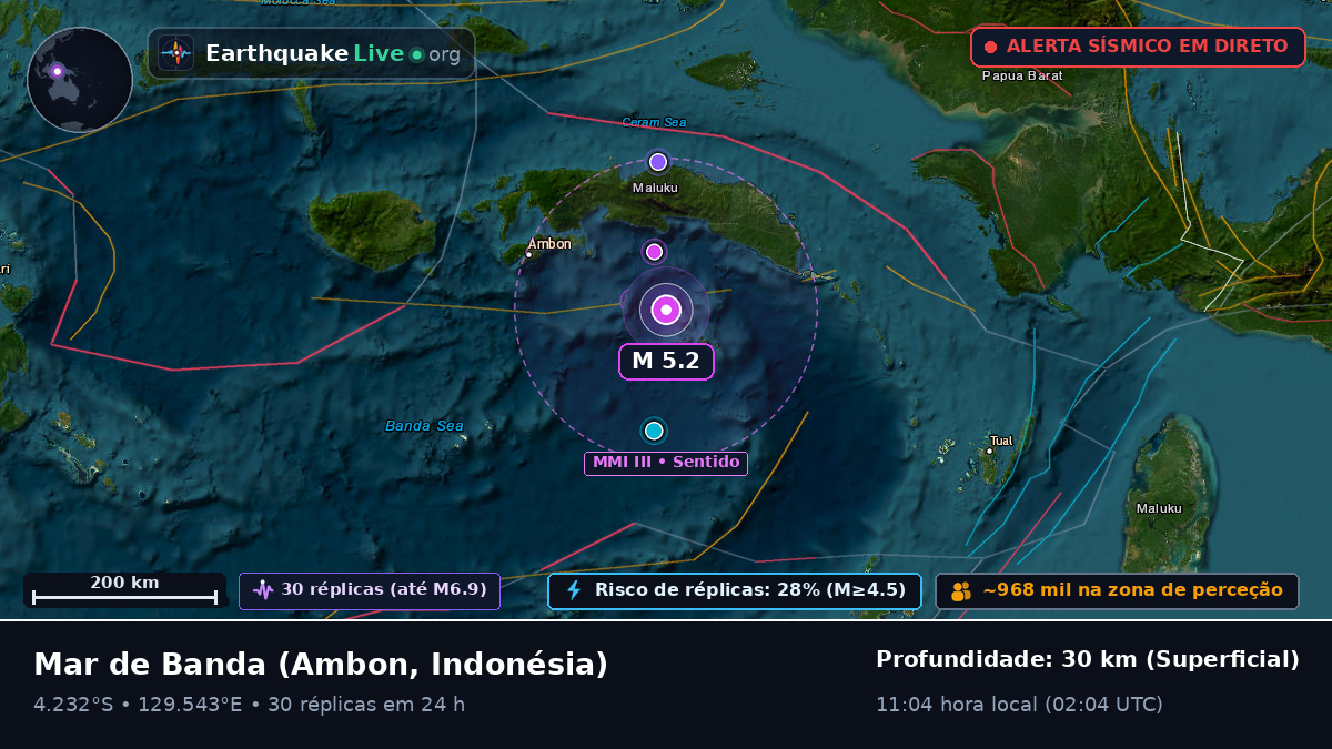 Mar de Banda (Indonésia)