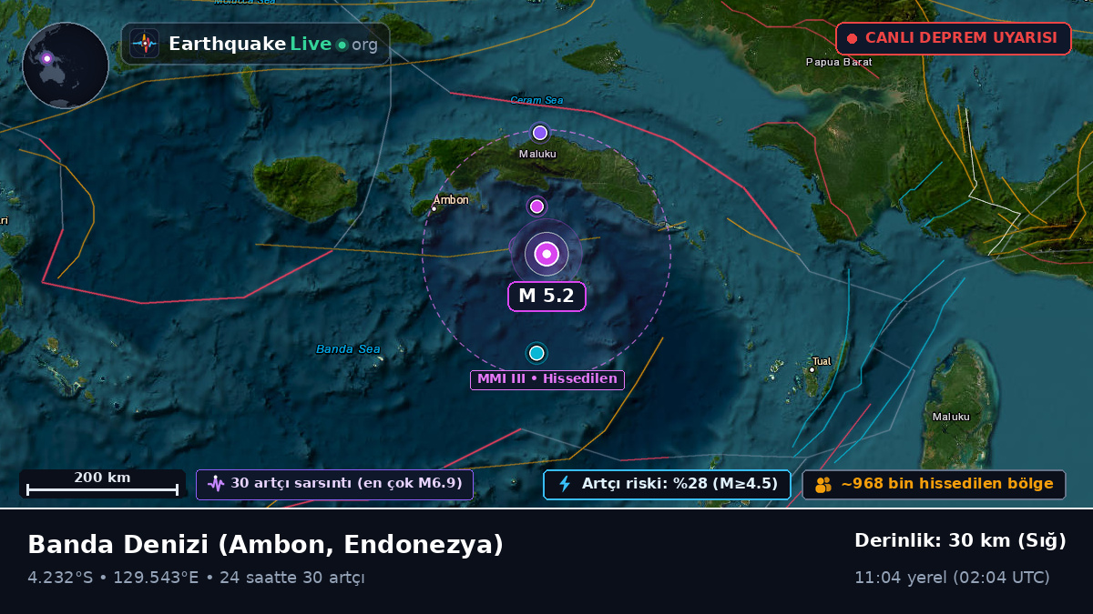 Banda Denizi (Endonezya)