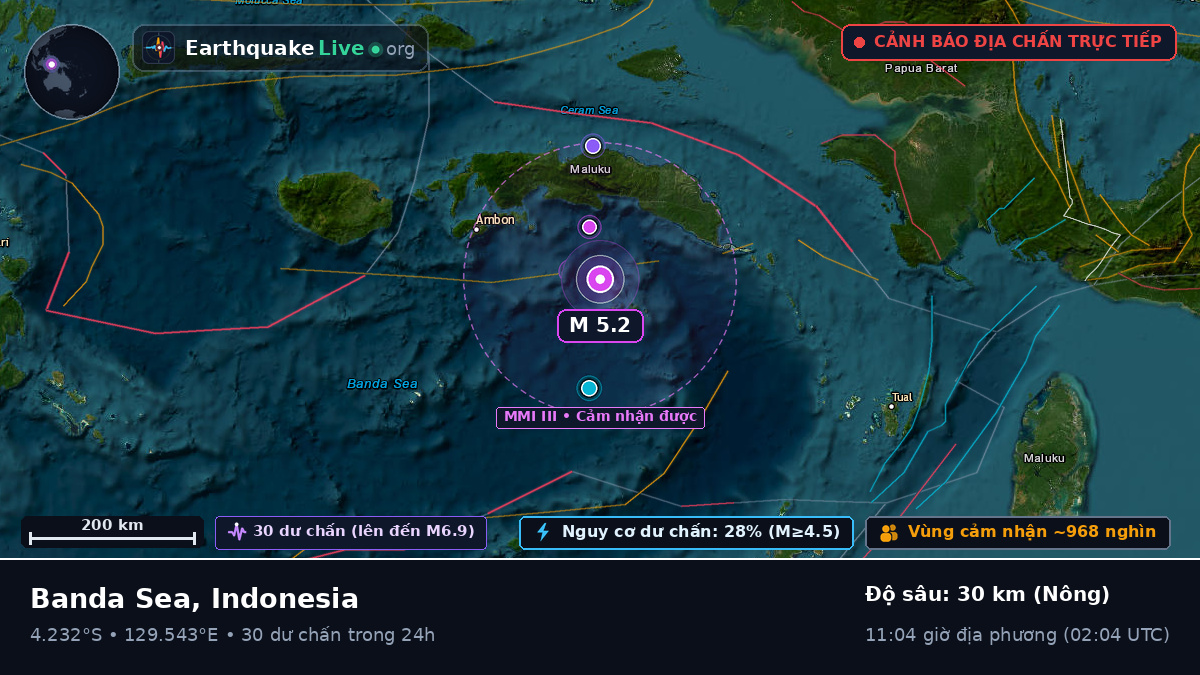 Biển Banda (Indonesia)
