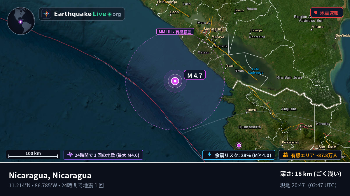 カリブ海 (Nicaragua)