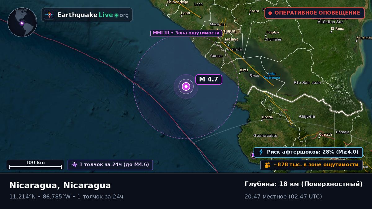 Карибское море (Nicaragua)