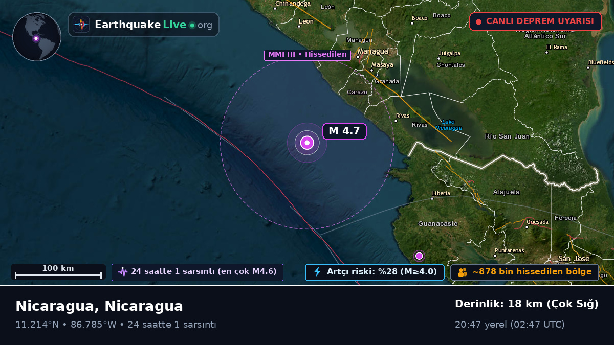 Karayip Denizi (Nicaragua)