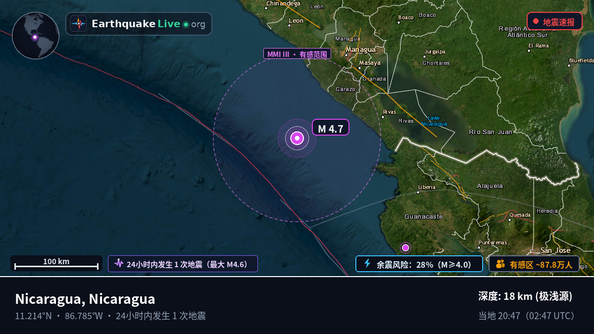 加勒比海 (Nicaragua)
