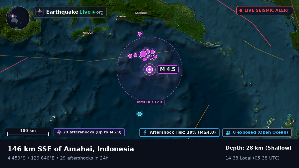 Banda Sea (Indonesia)