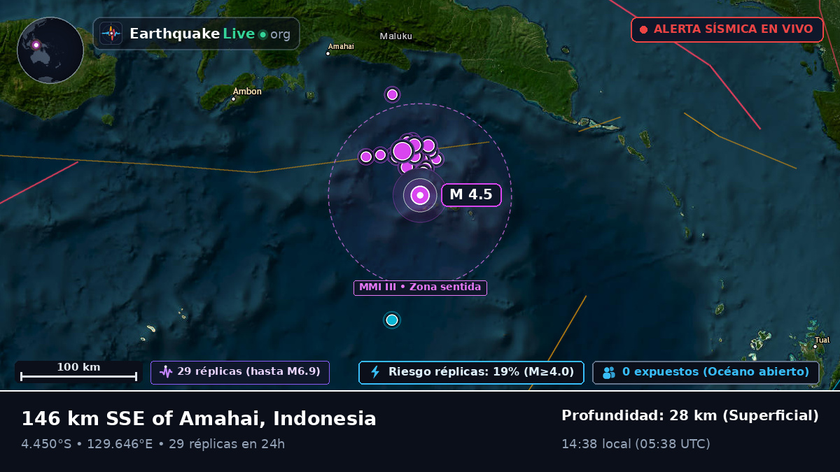 Mar de Banda (Indonesia)