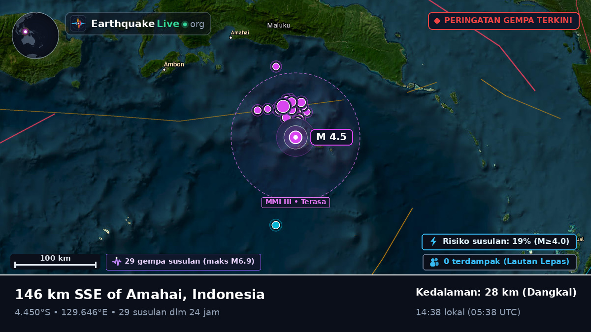 Laut Banda (Indonesia)