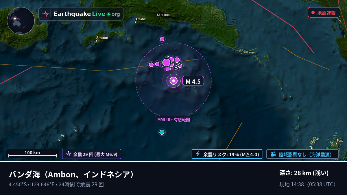 バンダ海 (インドネシア)