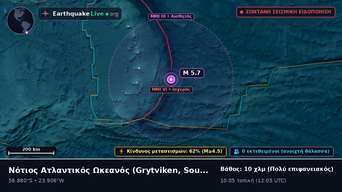 Νότιος Ατλαντικός Ωκεανός (South Georgia and the Islands)