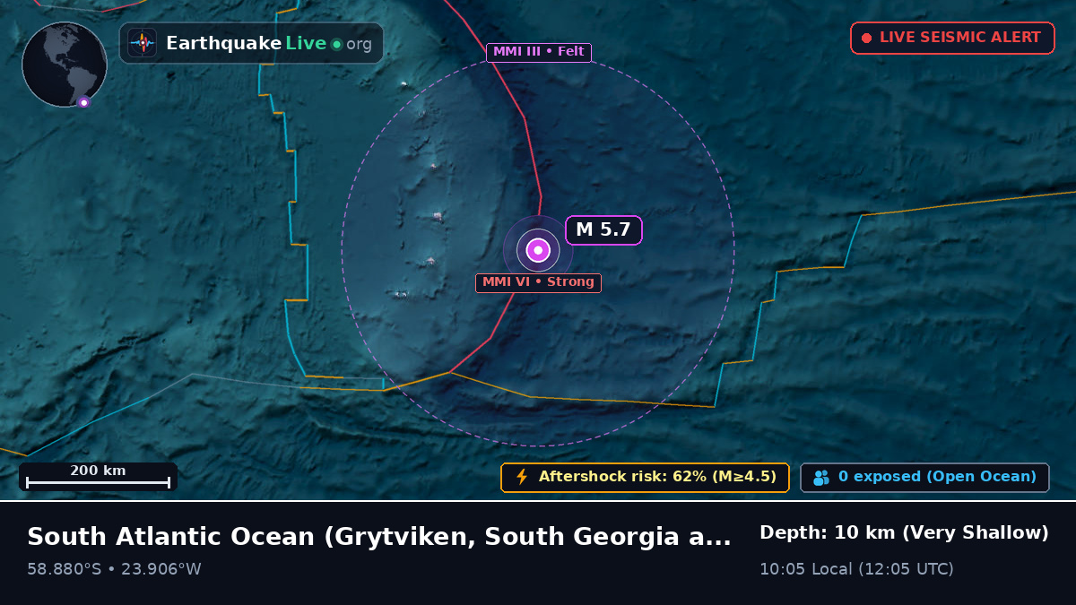 South Atlantic Ocean (South Georgia and the Islands)