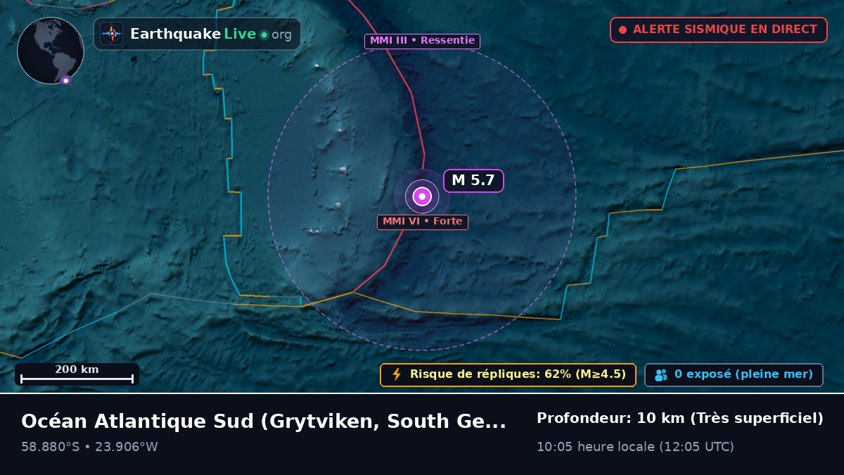 Océan Atlantique Sud (South Georgia and the Islands)