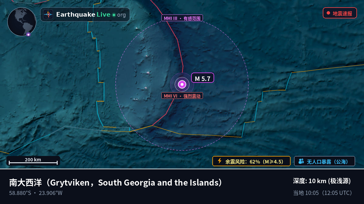 南大西洋 (South Georgia and the Islands)