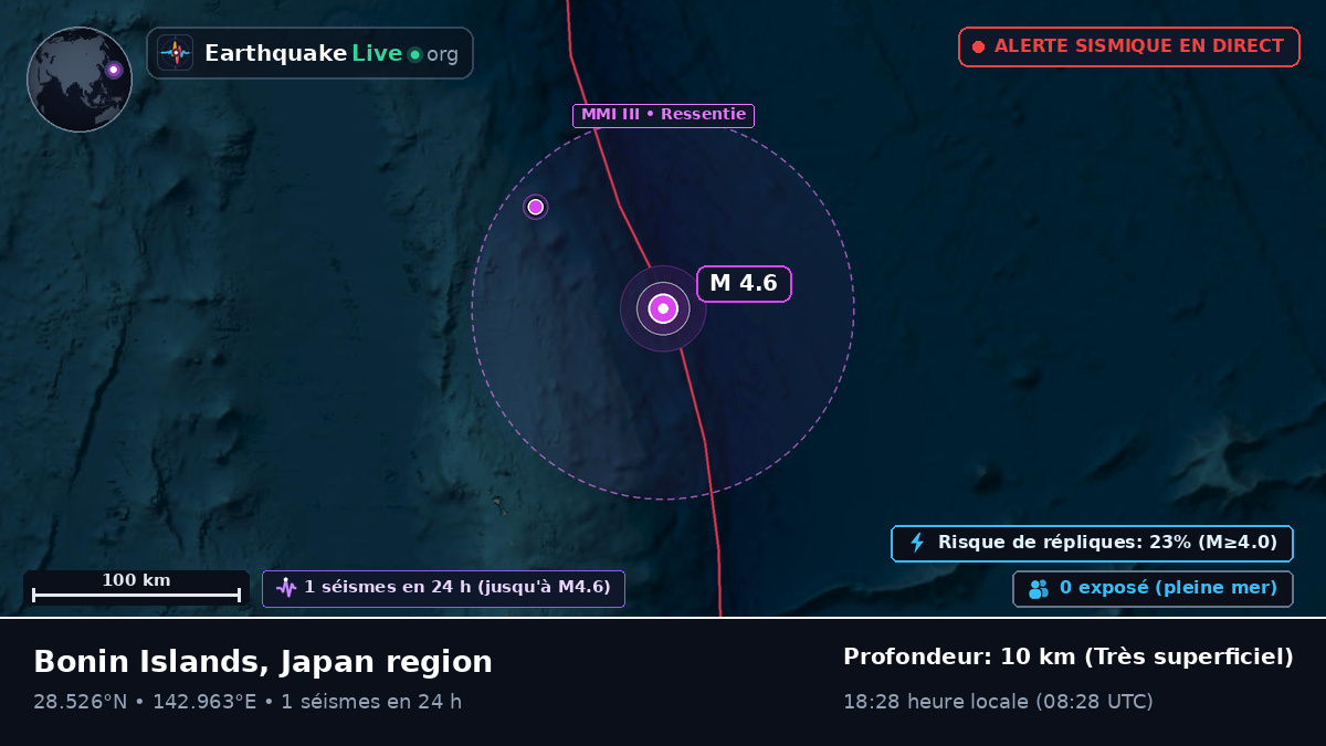 Océan Pacifique Nord (Japon)