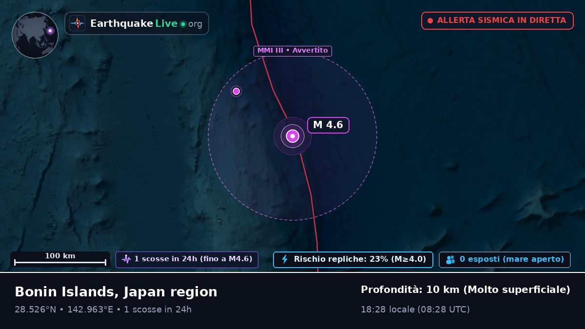 Oceano Pacifico settentrionale (Giappone)