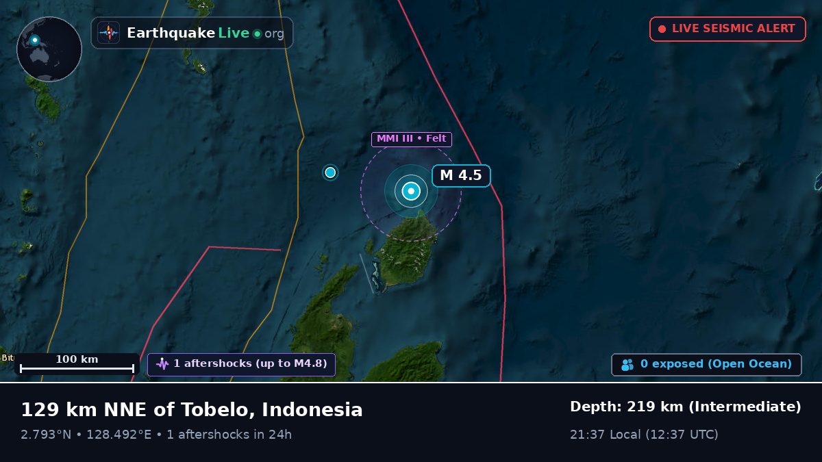 North Pacific Ocean (Indonesia)