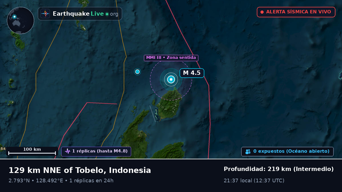 Océano Pacífico Norte (Indonesia)